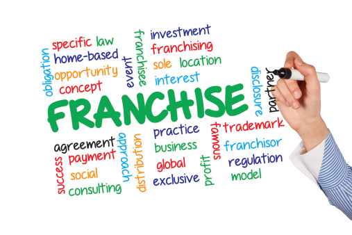 Terminnologia del franchising